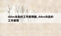 ddos攻击的工作原理图_ddos攻击的工作原理